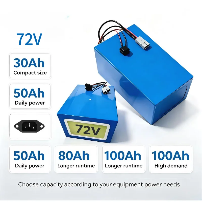 XM 72V LiFePO4 Battery Pack 30 - 72V 60Ah Lifepo4 Battery Pack 评论和价格